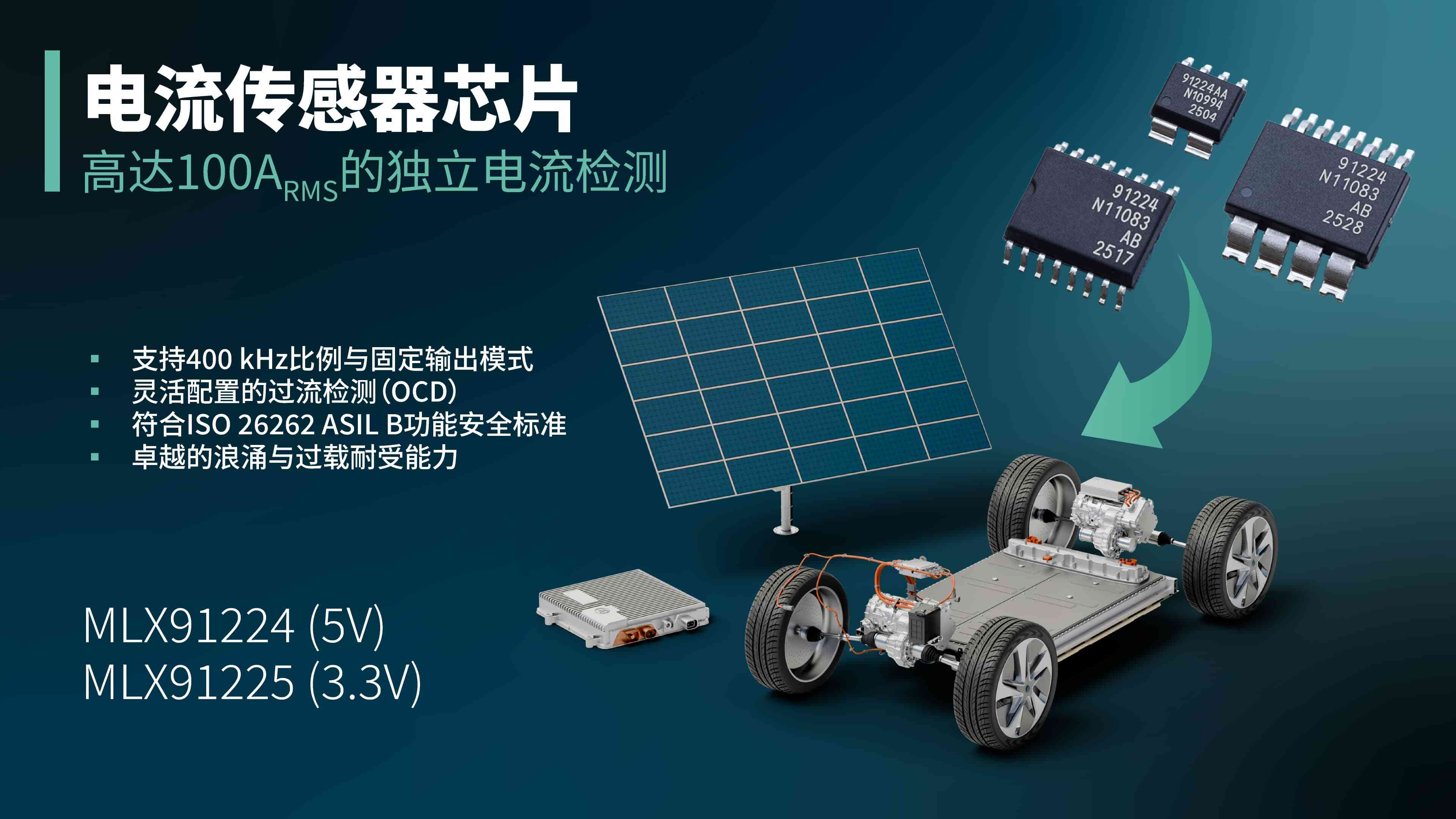 迈来芯推出全新隔离式电流传感器系列，最高支持 100ARMS 大电流测量