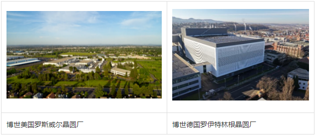 800V与AI算力双轮驱动:博世的碳化硅答卷不只是低导通电阻 800V与AI算力双轮驱动:博世的碳化硅答卷不只是低导通电阻