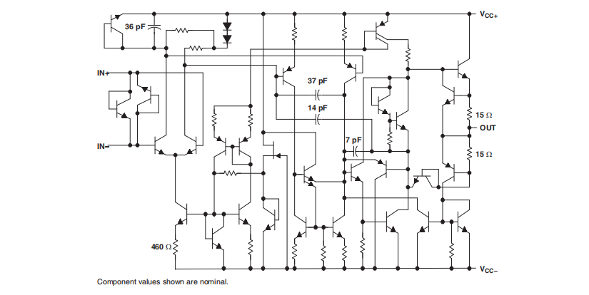 NE5532/SA5532 國產(chǎn)替代方案：納祥科技 NX6911 運放詳解