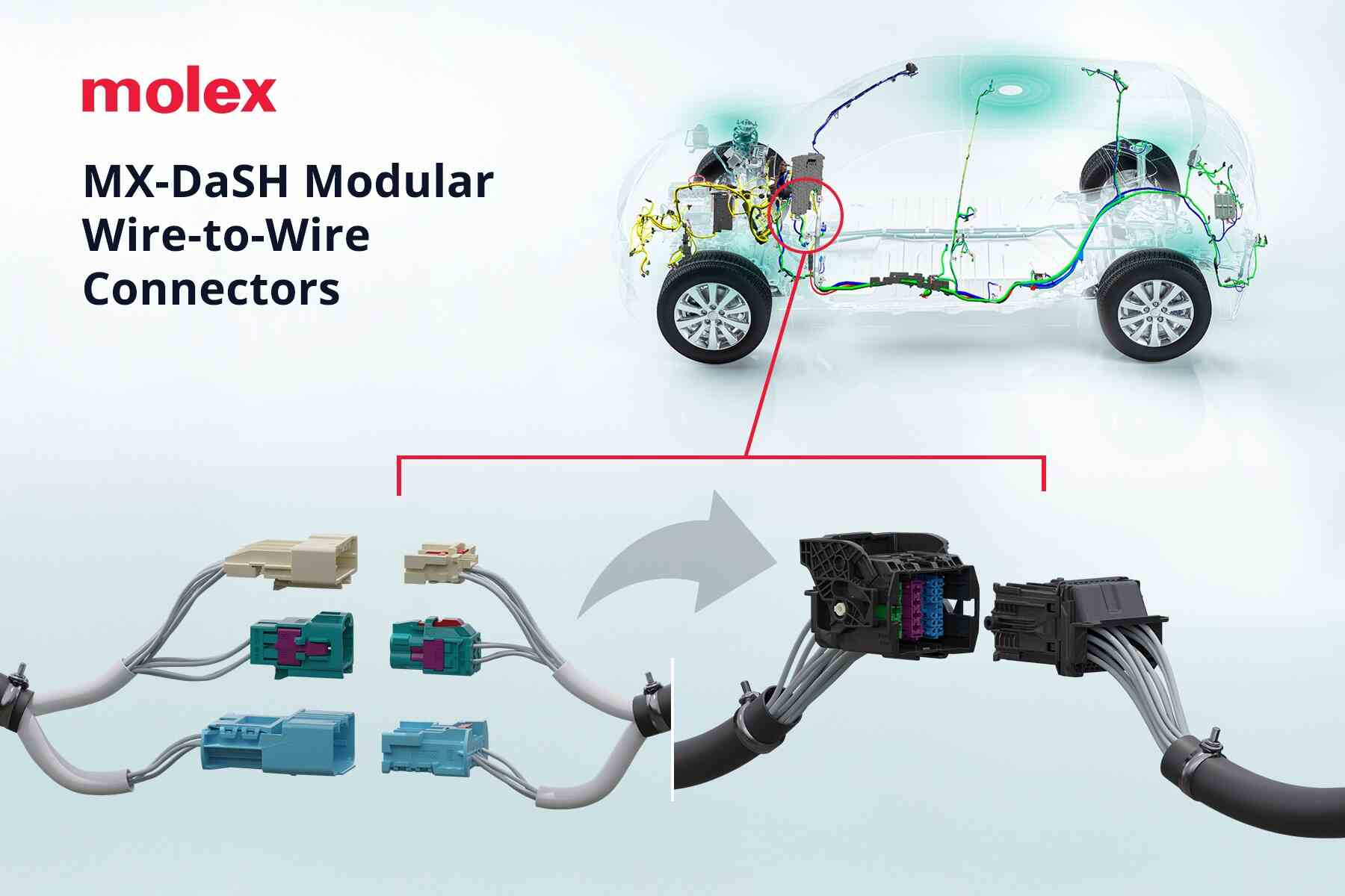 Molex莫仕提供面向区域技术、ADAS和48V汽车应用的互联解决方案 Molex莫仕提供面向区域技术、ADAS和48V汽车应用的互联解决方案