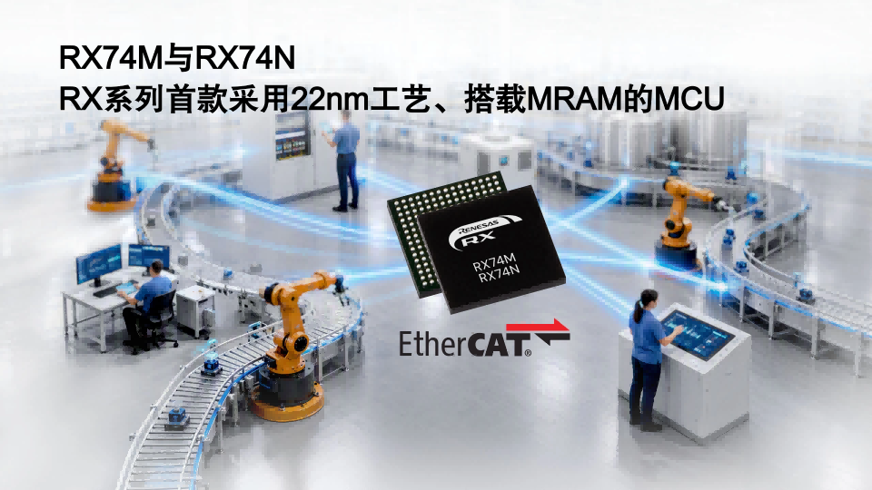 瑞薩推出 RX74M/RX74N，RX 家族首款 22nm+MRAM 工業(yè) MCU，主頻 600MHz