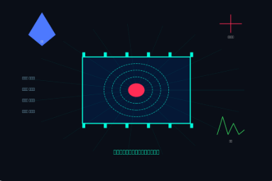 芯片原子钟 VS 传统原子钟:六大核心优势引领行业变革 芯片原子钟 VS 传统原子钟:六大核心优势引领行业变革