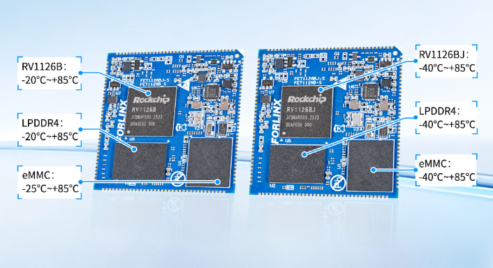实测见真章！飞凌OK1126B-S开发板揭秘RV1126B NPU卓越性能