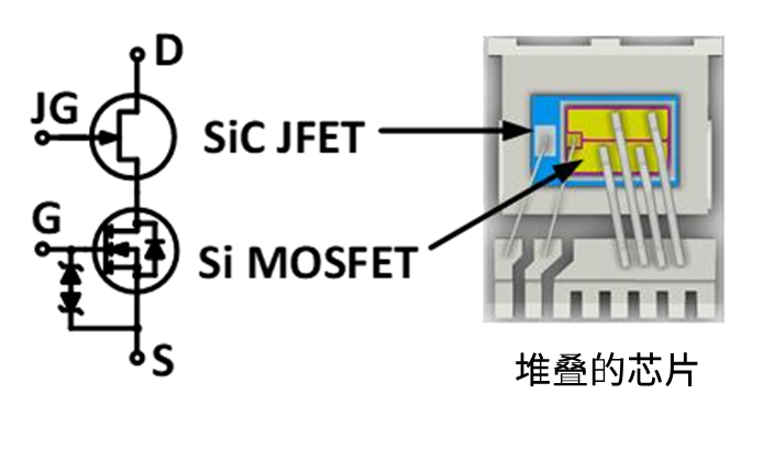 从分立器件到集成模块,安森美全链路提升UPS功率密度与效率 从分立器件到集成模块,安森美全链路提升UPS功率密度与效率