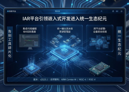告别工具碎片化:IAR平台引领嵌入式开发进入统一生态纪元 告别工具碎片化:IAR平台引领嵌入式开发进入统一生态纪元