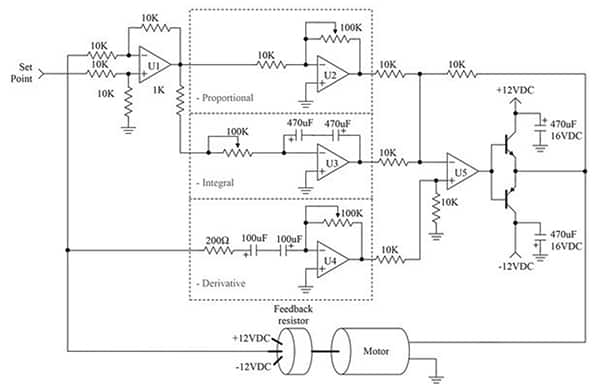 數字控制回路的模擬組件（模擬控制器轉向易于編程的數字控制環路）