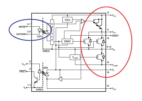 IGBT／MOSFET 的基本柵極驅動光耦合器設計