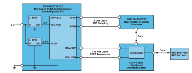 高效與靜音兼得：新一代開關(guān)電源如何替代LDO？