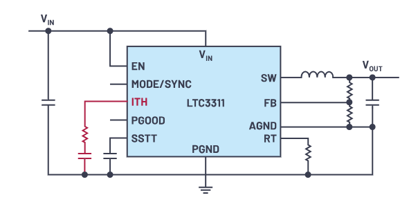 控制回路優(yōu)化三劍客：理論、仿真與實(shí)驗(yàn)的完美結(jié)合