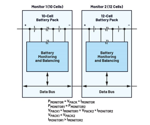 简单制胜——第二部分:探索BMS设计中的高效主动均衡“最优解”
