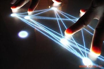 2018年面板产业发展现状与未来趋势分析