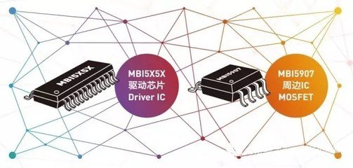 小间距LED显示屏给芯片端带来的挑战