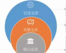 人工智能行业应用及产业发展趋势总结