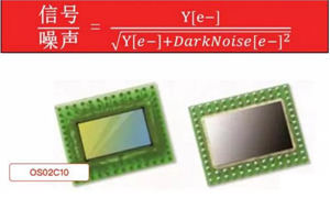 豪威科技图像传感器和近红外成像技术在安防领域的应用