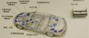 功率半导体的广泛应用及前景趋势