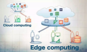 Gartner发布物联网十大战略技术趋势，CIO要关注AI、传感器、芯片创新
