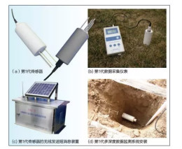 土壤水分测量传感器的发展与未来