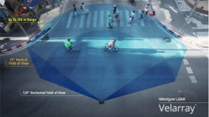 尼康与巨头Velodyne合作进军激光雷达传感器市场
