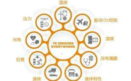 TE总监刘能泉：传感器市场爆发，泰科要“All in”？