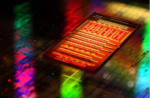 光子集成技术发展现状及发展趋势