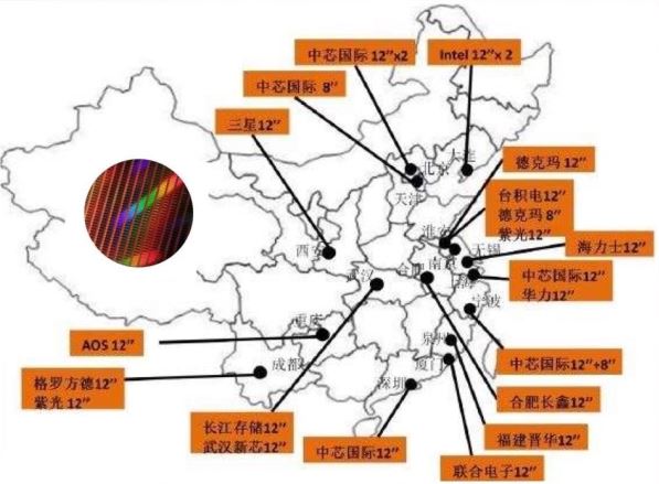 盘点国内十家晶圆厂的最新进展！