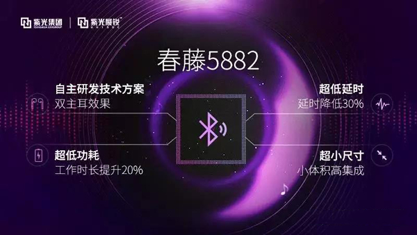 TWS蓝牙芯片再起波澜，紫光展锐强势杀入