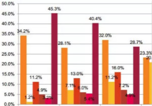 把持全球60%基站天线市场，这4家企业是中国5G的排头兵