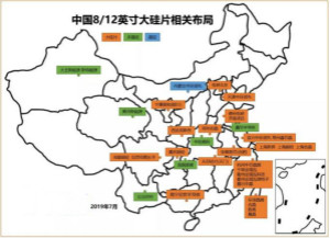 中国大陆晶圆厂跟踪调研：2019年大尺寸硅片布局情况中期汇总
