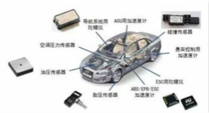 最全、最新的汽车传感器产业链总结