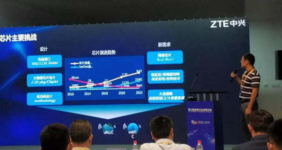 造一颗5G相关芯片到底有多难？