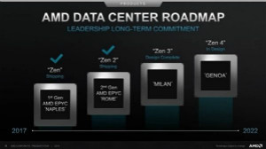 AMD Zen 3架构设计完毕：有望支持四线程