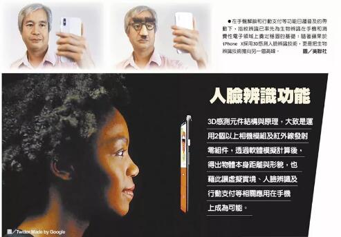 手机3D感测模组VCSEL元件将成主流