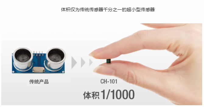MEMS 超声波传感器，推动AR/VR 技术进步