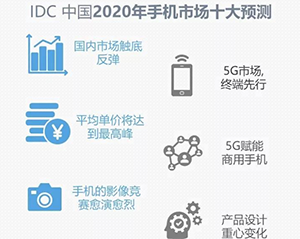 IDC发布中国智能手机市场2020十大预测