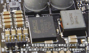 看好被动元件递延需求 日电贸下半年火力全开