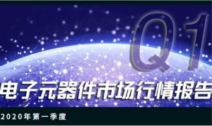 破“疫”一季度元器件行情——交期价格走势