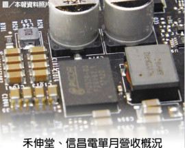 快充崛起 MLCC厂喜从天降