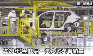 晶片短缺 福斯中国爆停产
