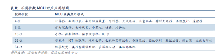 ST涨价函满天飞，明年起全线涨价