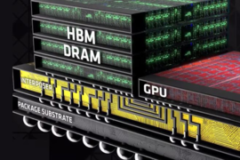 HBM5散熱戰(zhàn)提前開啟！2029年浸沒式冷卻技術成“通關密碼”