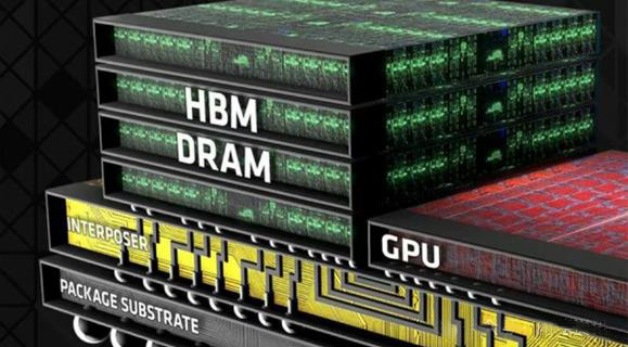 從DDR4到HBM3：國內存儲產業的技術升級與挑戰