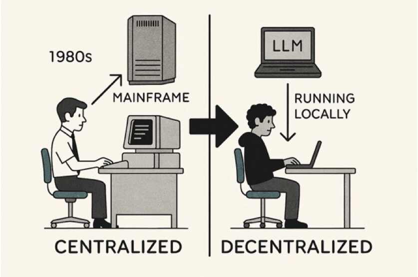 感知革命：AI PC如何將智能從云端帶回掌心