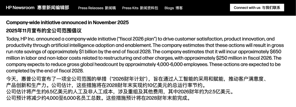 惠普啟動最大規模裁員：三年內裁6000人，轉向AI以求降本增效