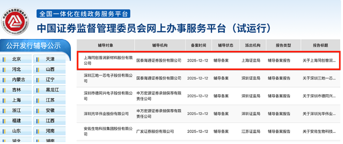 資本助力半導體突圍：同創(chuàng)普潤 IPO 的產(chǎn)業(yè)意義