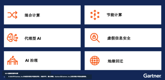 把握 Gartner 2026 I&O 趨勢，筑牢企業(yè)穩(wěn)健發(fā)展根基