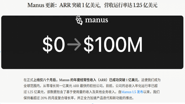  Meta10天敲定收購Manus：押注AI智能體賽道的關鍵落子