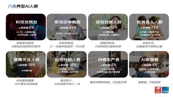 2026消費(fèi)洞察：你的AI產(chǎn)品，真的融入用戶的生活流了嗎？