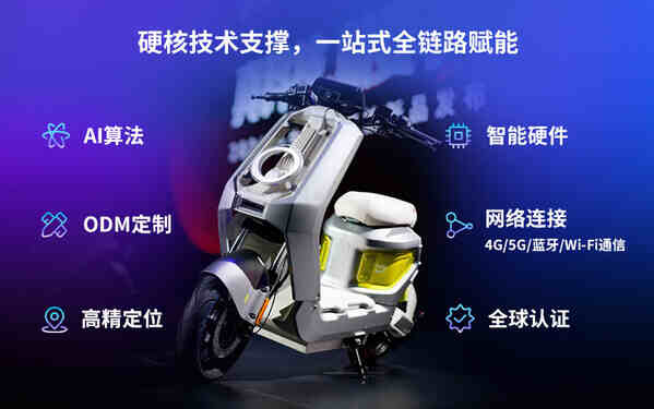 瞄準(zhǔn)329億美元藍(lán)海：移遠(yuǎn)通信與小牛電動(dòng)強(qiáng)強(qiáng)聯(lián)合加速全球化布局