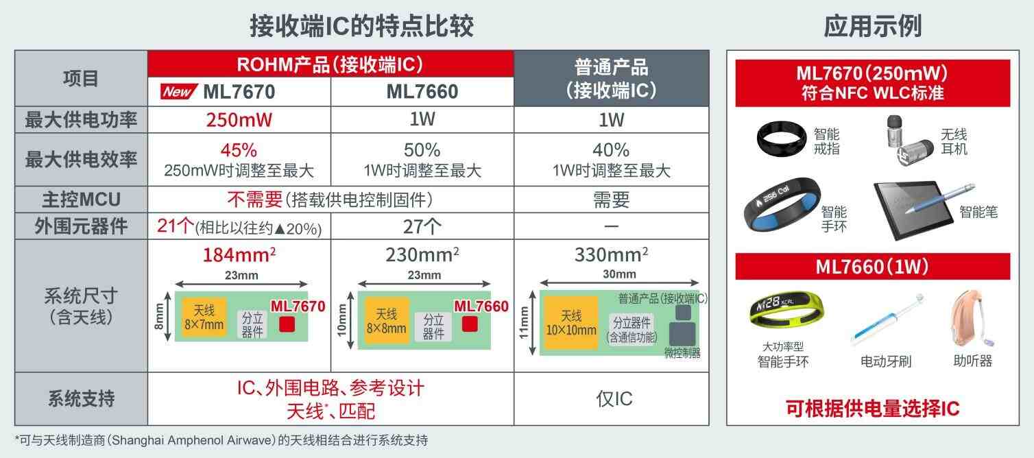 沉默的巨人：當(dāng)中國智駕還在卷流量，Mobileye已拿下全球80%高端局
