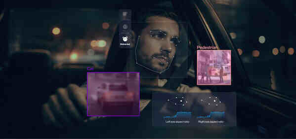 Mobileye攜手美國(guó)頭部車企，基于EyeQ6L打造數(shù)百萬輛級(jí)情境感知DMS項(xiàng)目